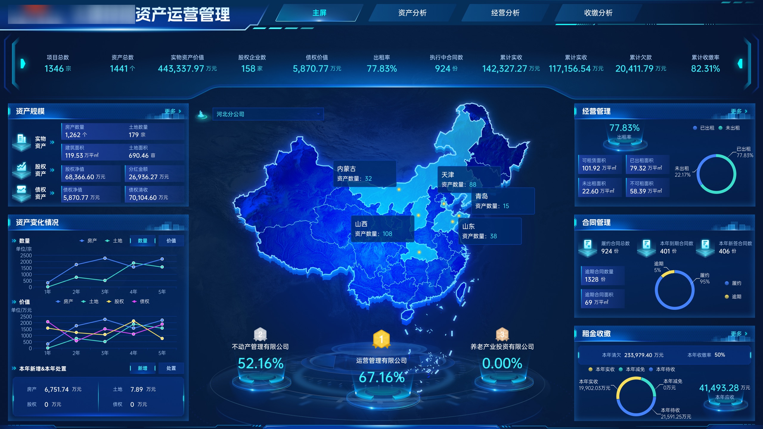 数据可视化案例 07 封面
